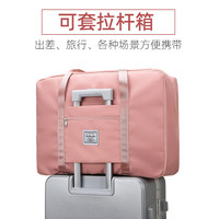 当前网购流行